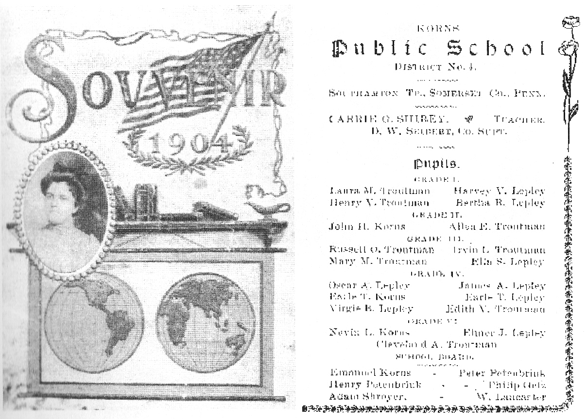 Korns School Souvenir , 1904