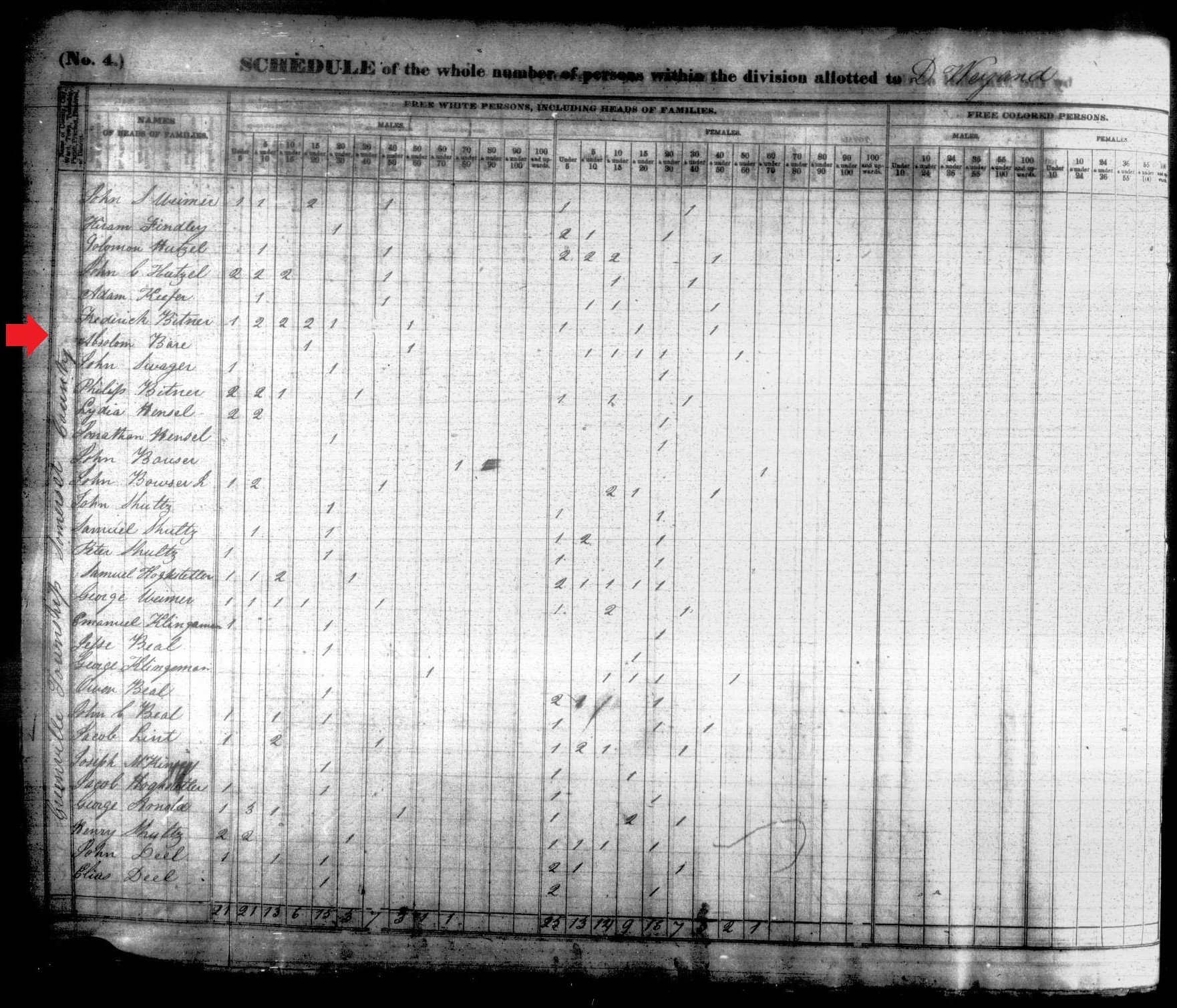 1840 census of Greenville Township, Somerset County, Pennsylvania