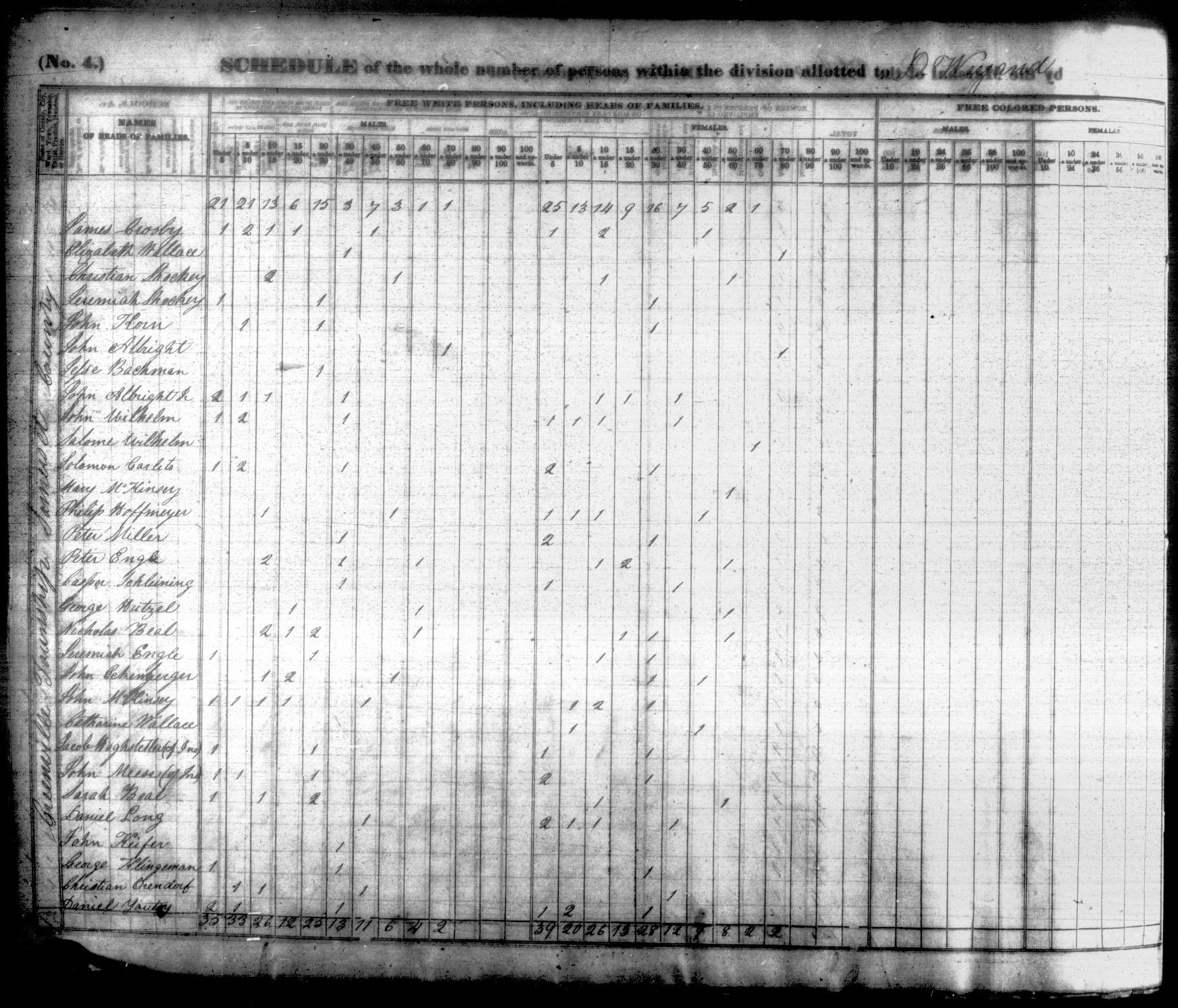 1840 census of Greenville Township, Somerset County, Pennsylvania