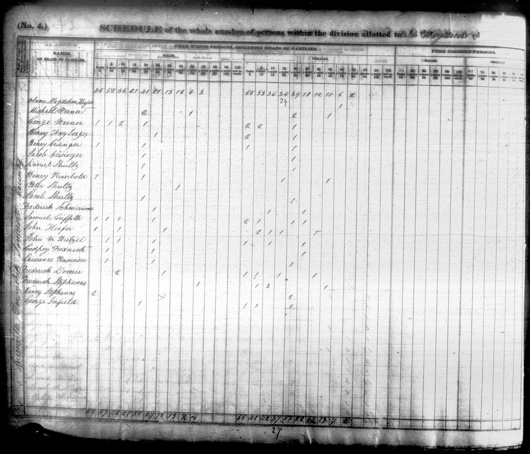 1840 census of Greenville Township, Somerset County, Pennsylvania
