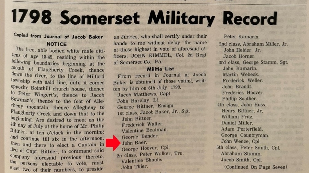 1798 militia list