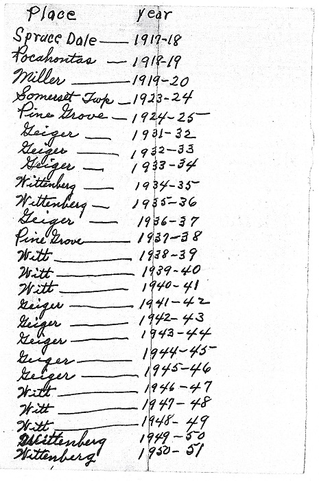 Page 1 of Irvin Dietle's list of where he taught school in Somerset County, Pennsylvania.