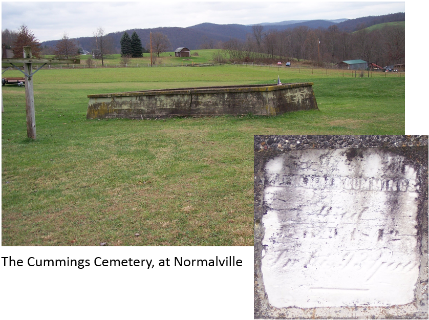 The Cummings farm on the Turkey Foot Road near Normalville, Pennsylvania. 