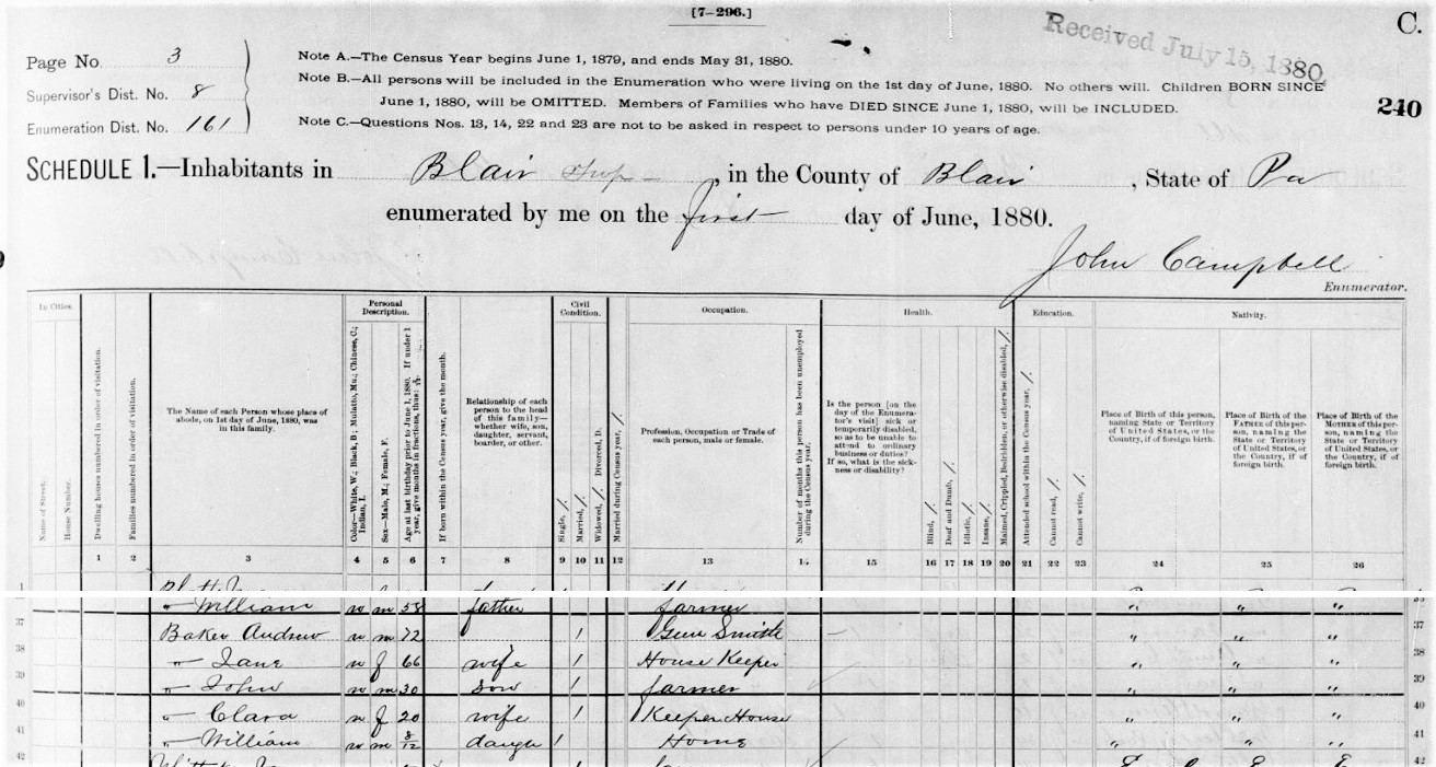 In this excerpt from the 1880 census, Andrew Baker is enumerated as a 72-year-old Pennsylvania-born gunsmith.