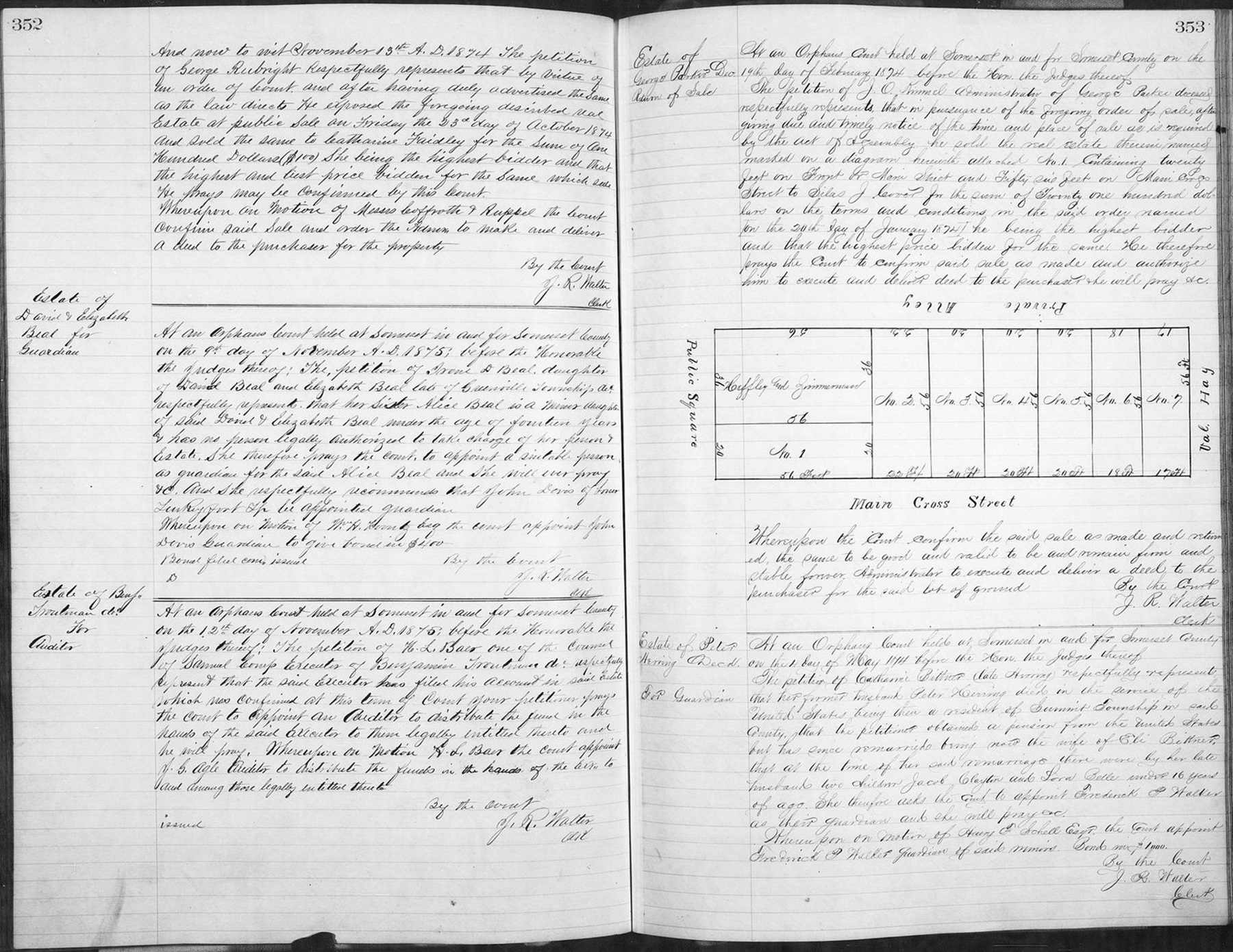 estate paperwork