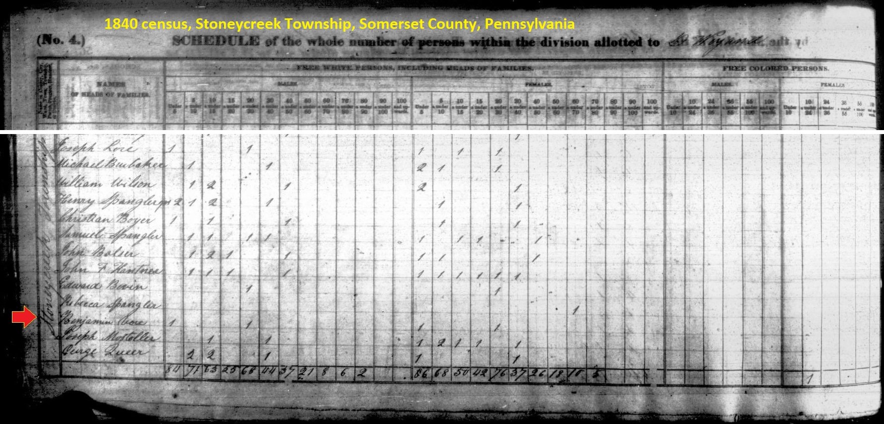 Benjamin Vore in the 1840 census of Stonycreek Township, Somerset County, Pennsylvania.