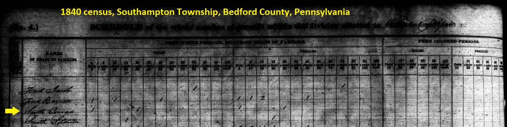 A Conrad Smith household in the Southampton Township section of the 1840 Bedford County, Pennsylvania census records.