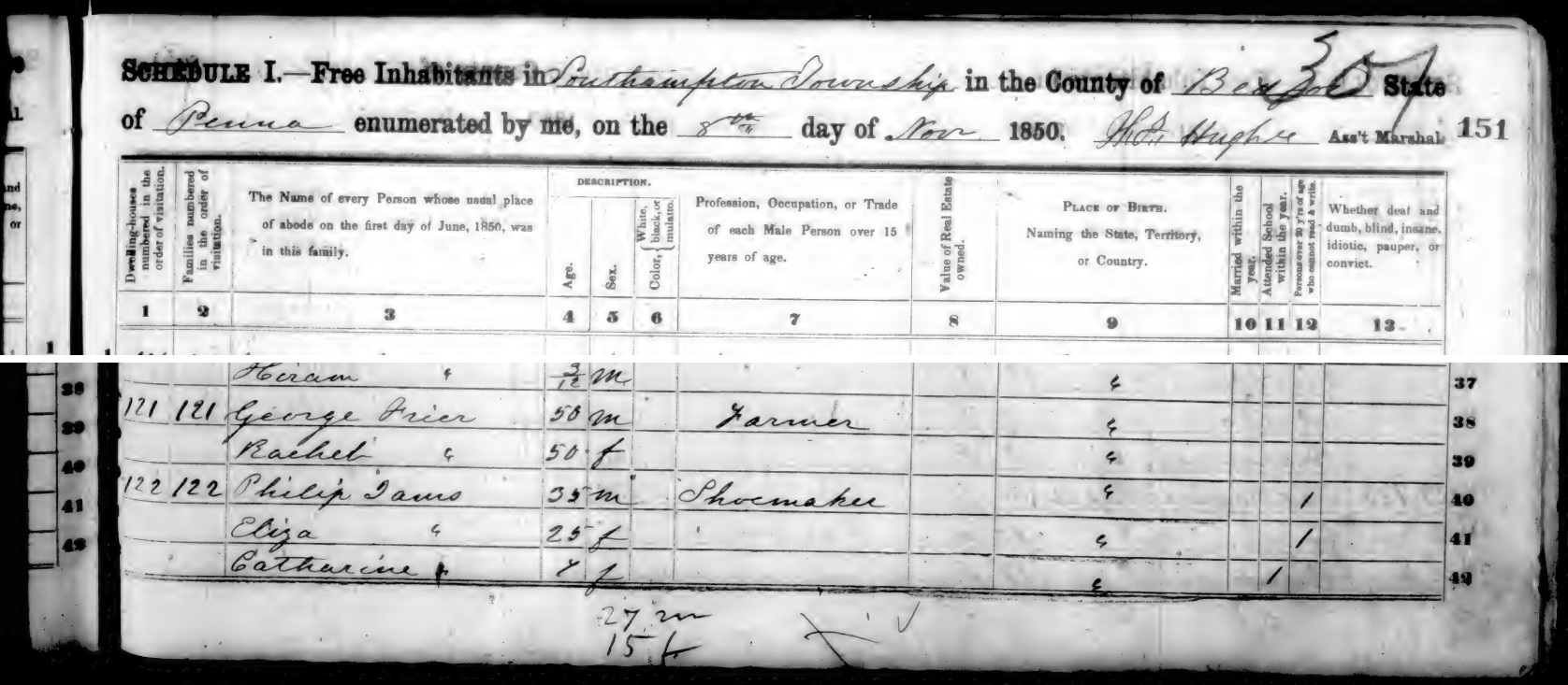 George Frier in 1850 census records of Southampton Township, Bedford County, Pennsylvania.