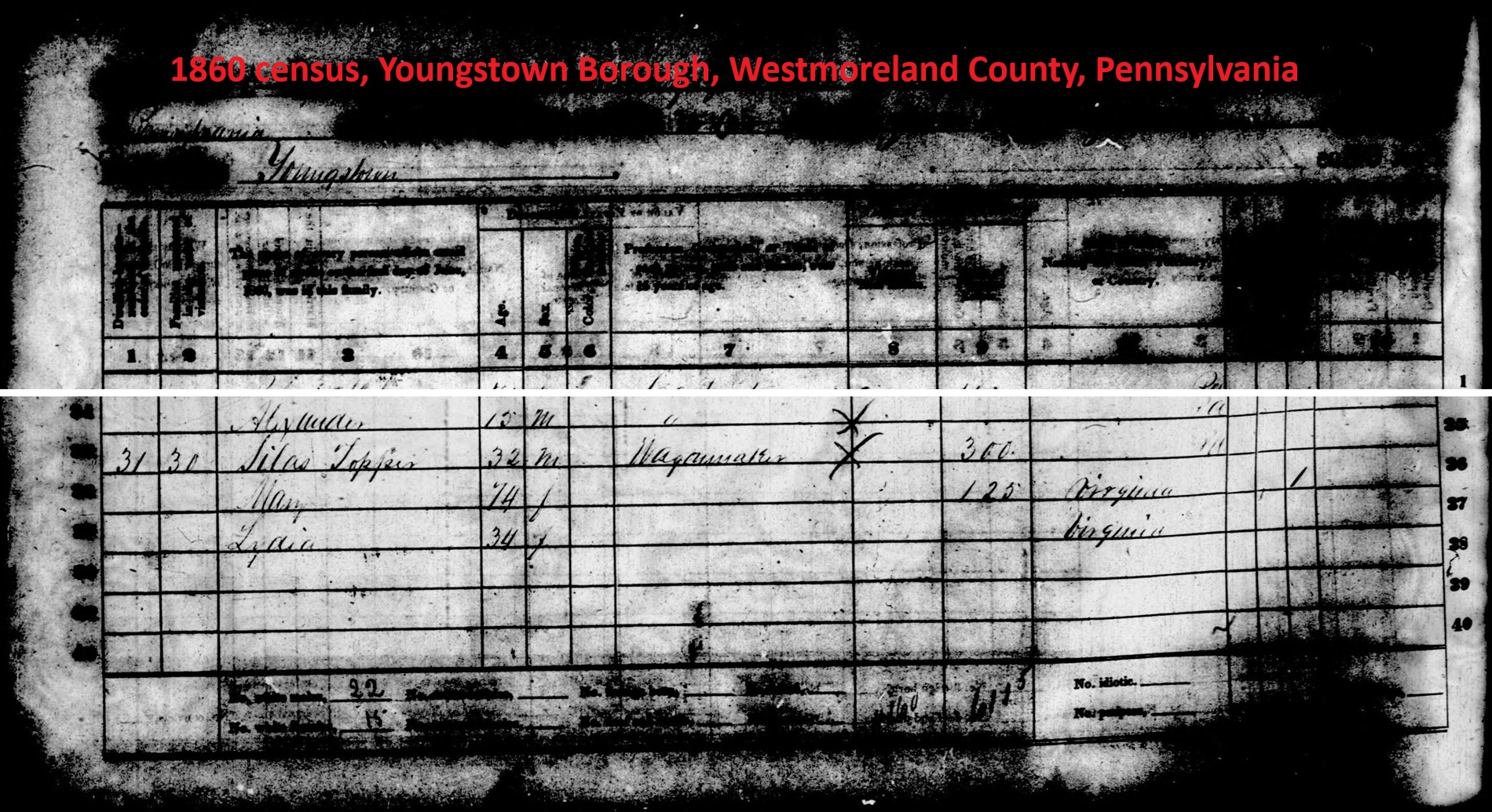 1860 census