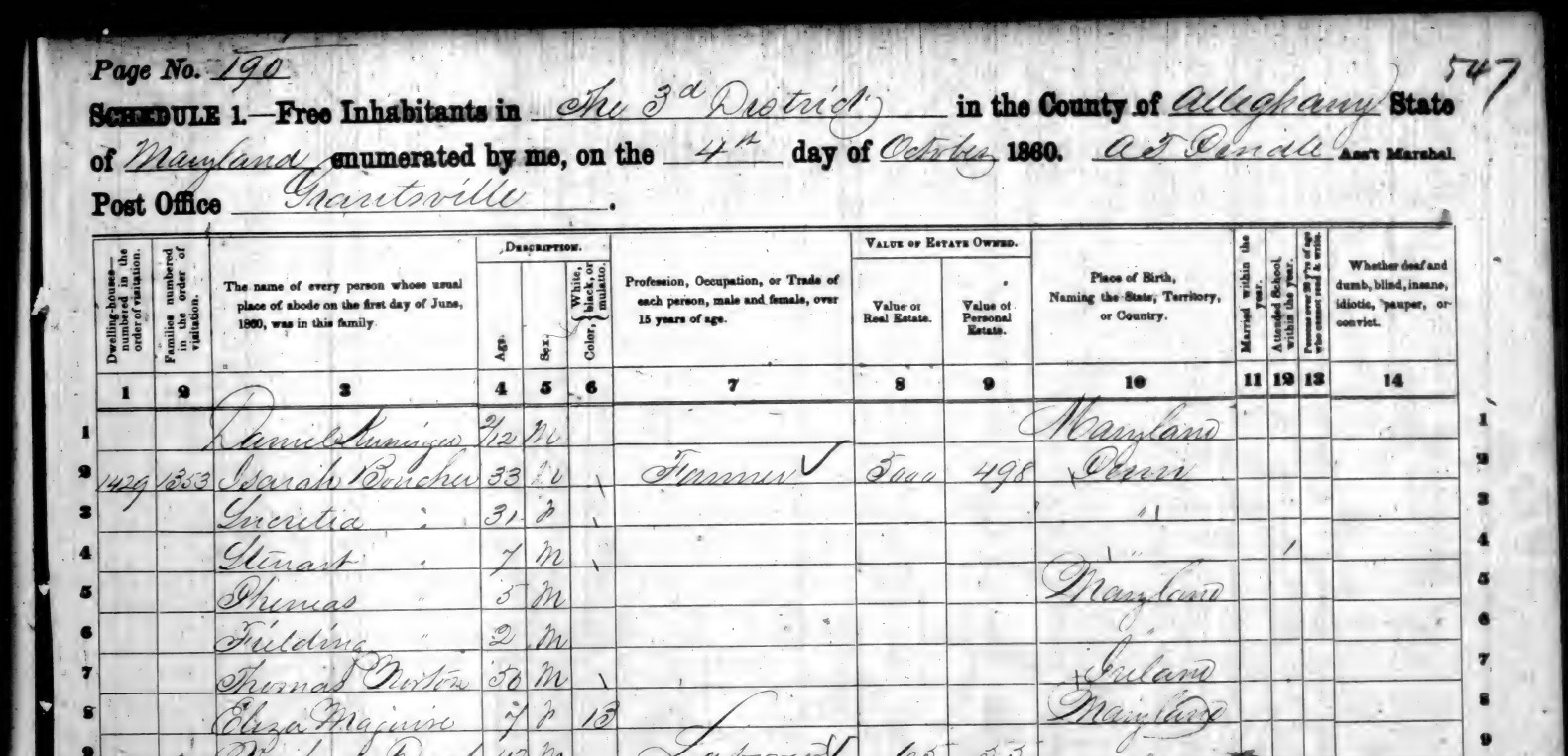 Isaiah Boucher in the 1860 census of Allegany County, Maryland.