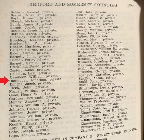 002 history of Company G of the 93rd Regiment of Pennsylvania Veteran Volunteers.  