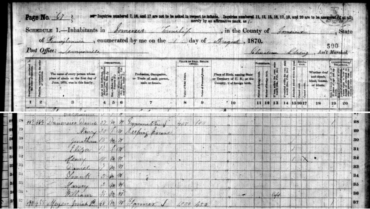 David Dunmaier appears in an August 1, 1870 Somerset Township census record as a 37-year-old Pennsylvania-born gunsmith.