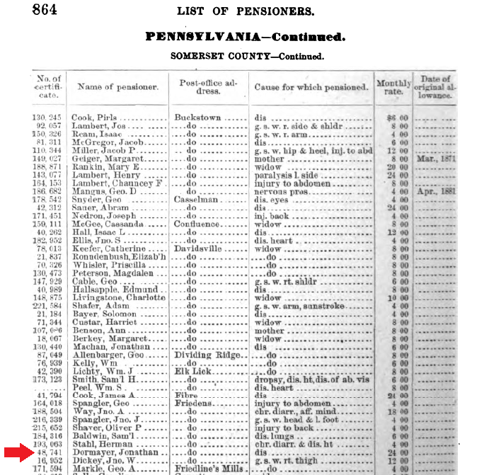  This document identifies the post office that served Jonathan Dormayer.