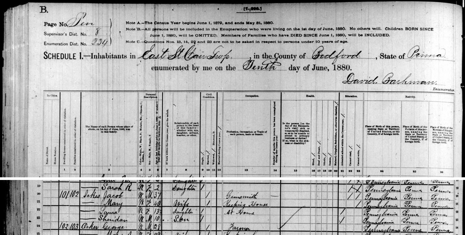 Jacob Ickes in the 1880 census records of East St. Clair Township, Bedford County, Pennsylvania.