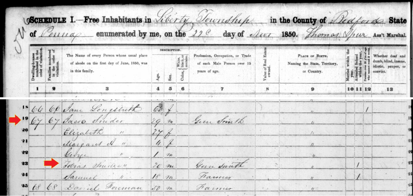 Jacob and Tobias Snider in the 1850 census of Liberty Township, Bedford County, Pennsylvania.