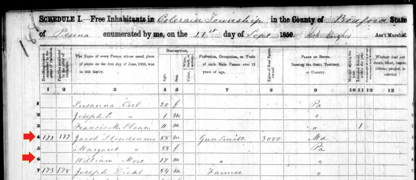 The gunsmiths Jacob Stoudenour and William Moore in the 1850 census of Colerain Township, Bedford County, Pennsylvania.