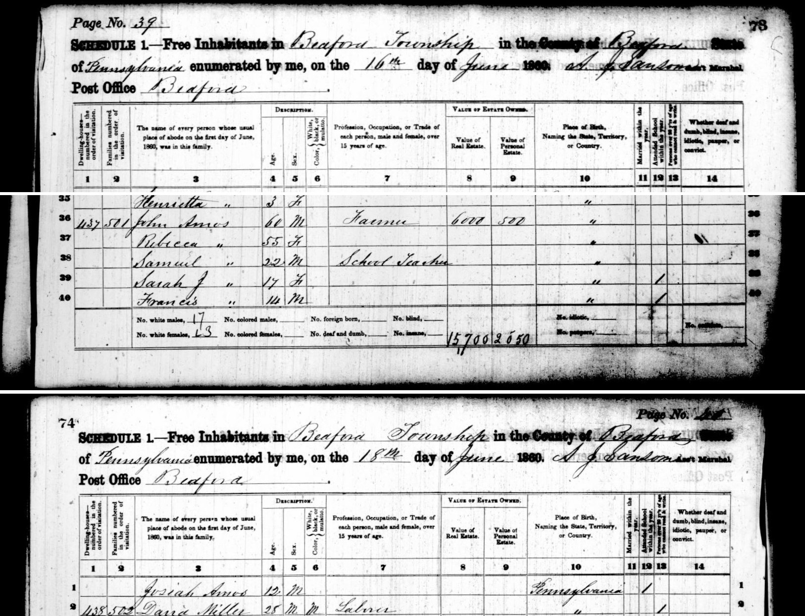 The John Amos household in the 1860 census of Bedford Township, Bedford County, Pennsylvania. 