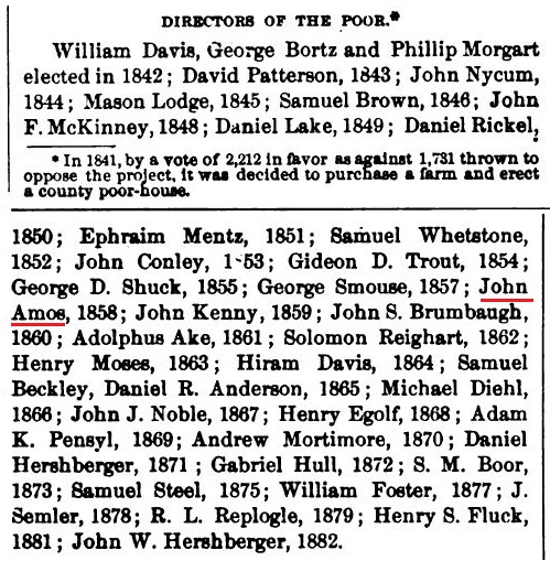John Amos was elected as Director of the Poor in Bedford County in 1858.