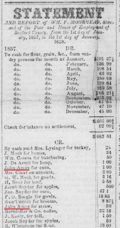 John Amos was paid for corn and straw.