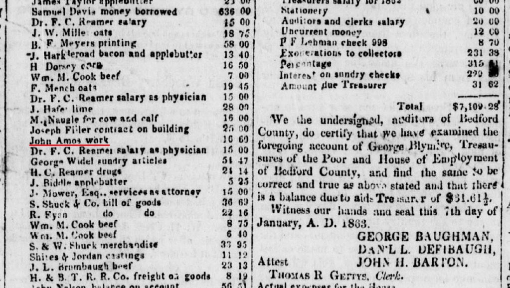 John Amos was no longer a Director of the Poor House.