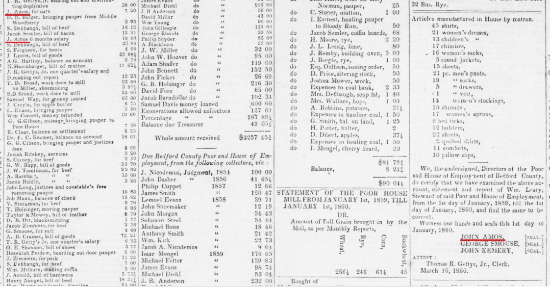 John Amos received a six-month salary of ten dollars for serving as a Director of the Poor House. 