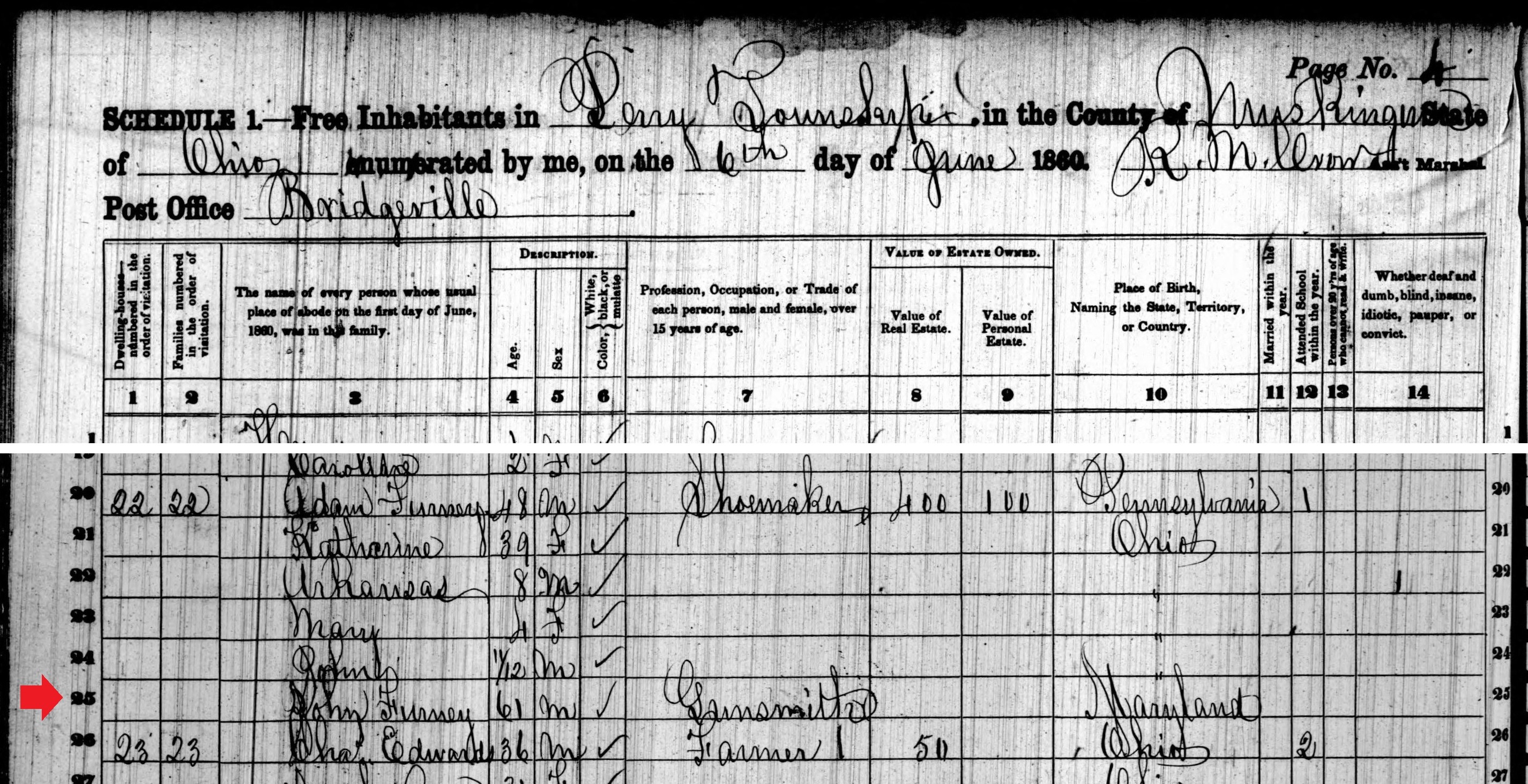 1860 census
