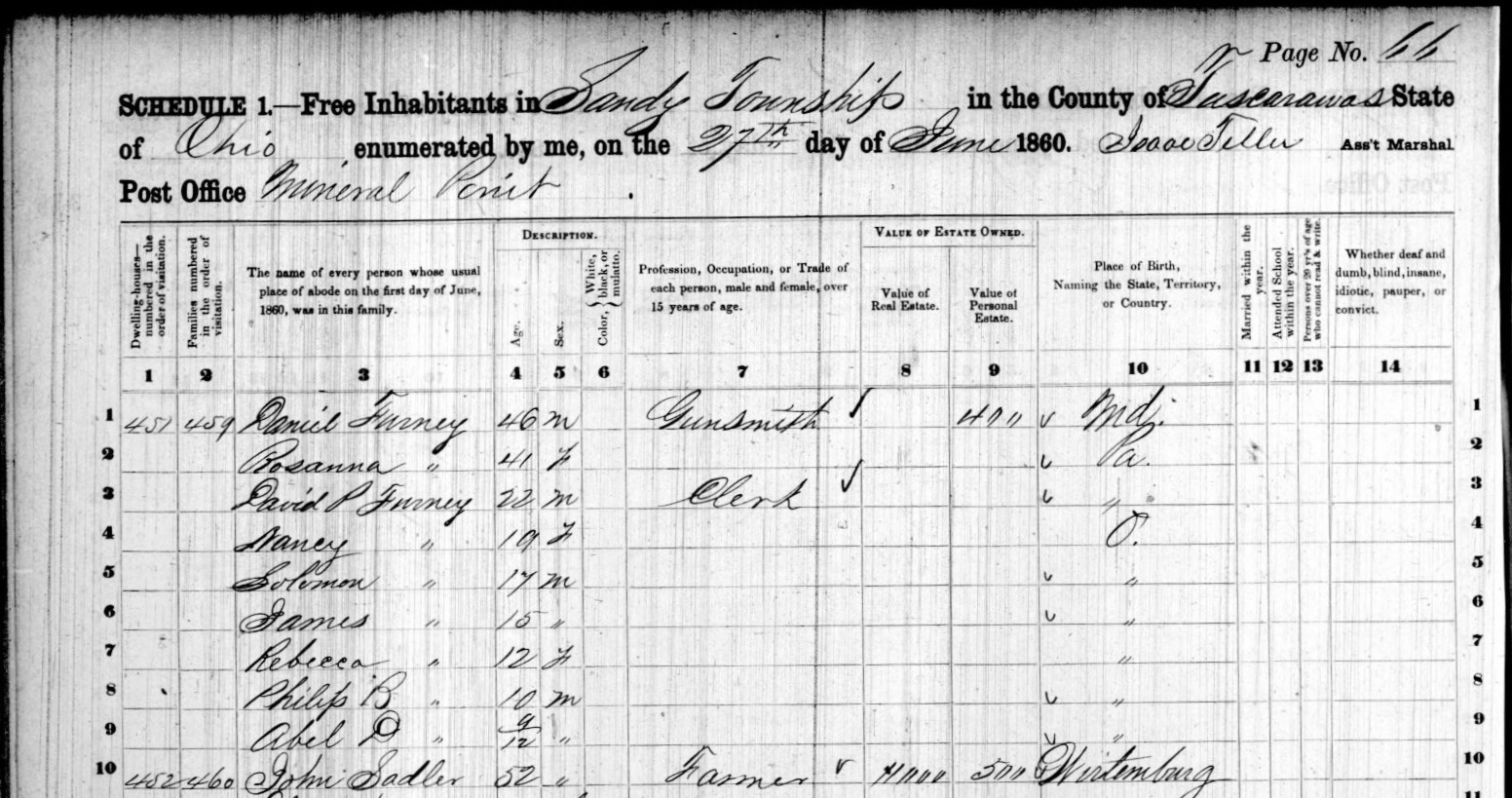 1860 census record