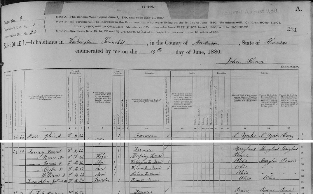 1880 census record