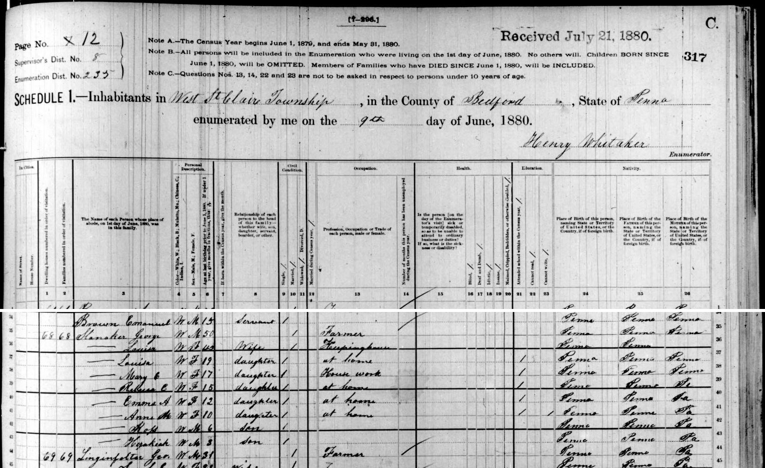 George Slonaker in an excerpt from the 1880 census of West St. Clair Township, Bedford County, Pennsylvania.