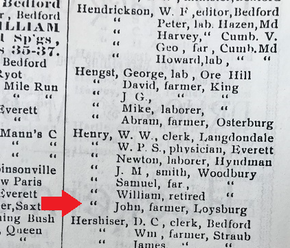 John Henry in the 1900 directory of Bedford County. 