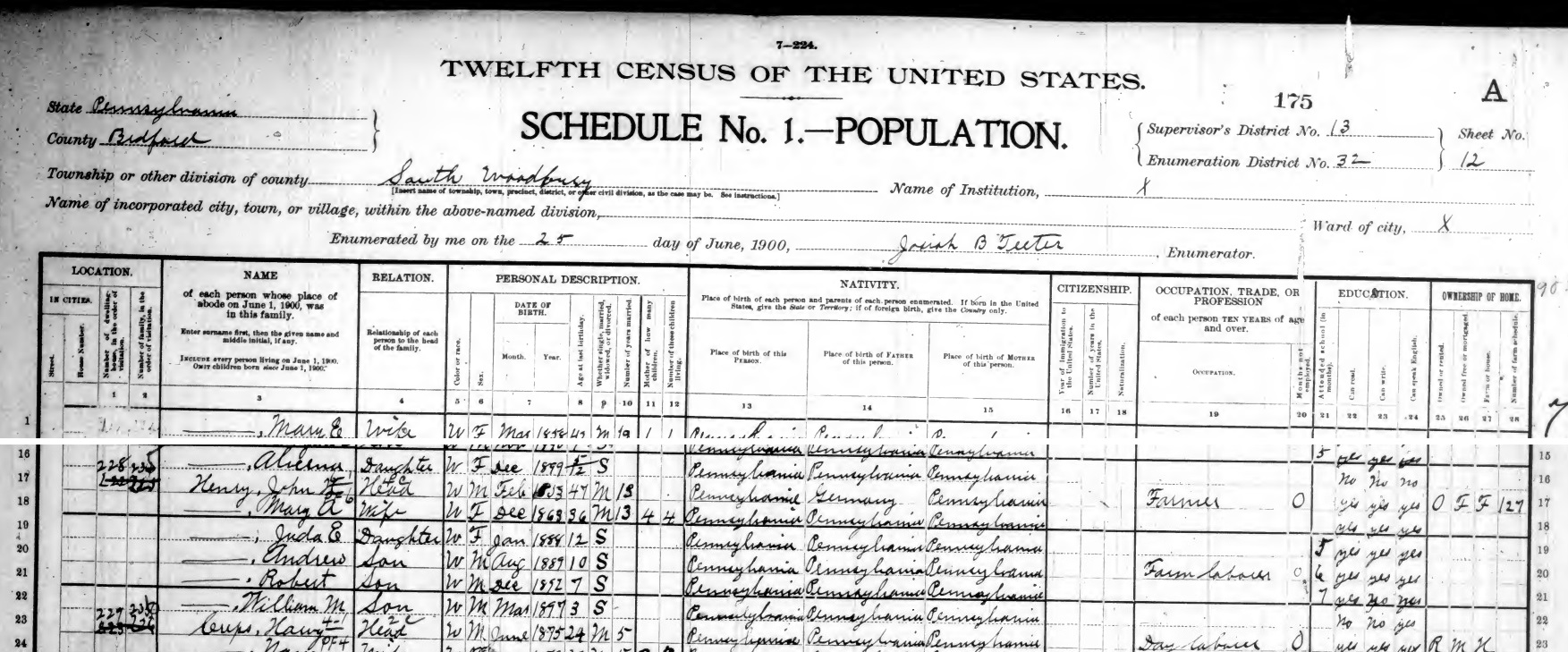 John Henry in the 1900 census records of Bedford County.