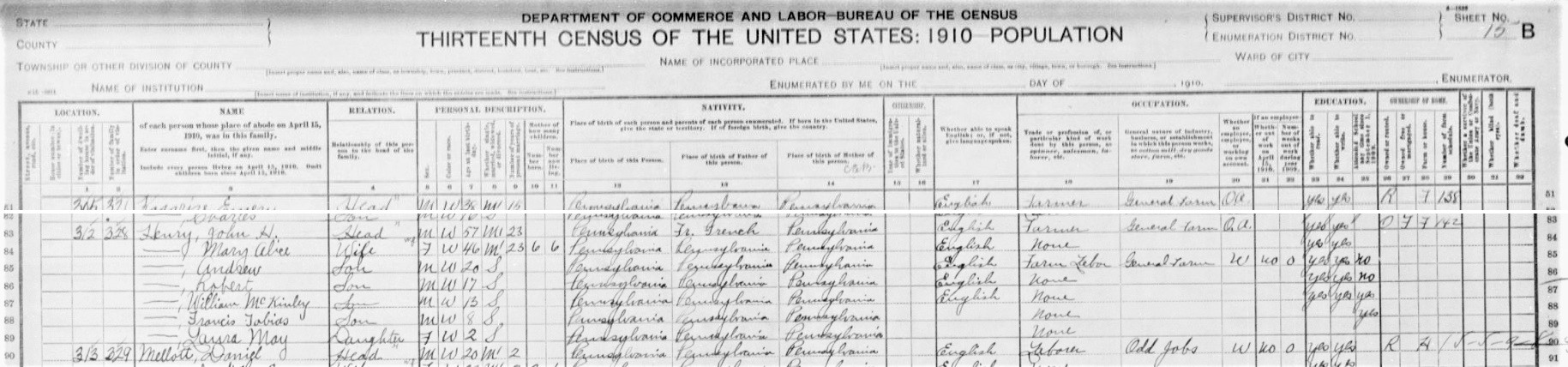 John Henry in the 1910 census of Bedford County, Pennsylvania.