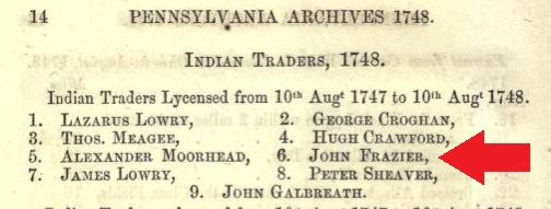 List identifying John Fraser as a licensed Indian trader. 