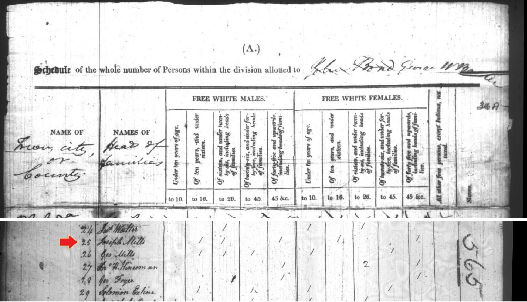 Joseph Mills in 1810 census records of Southampton Township, Bedford County, Pennsylvania.