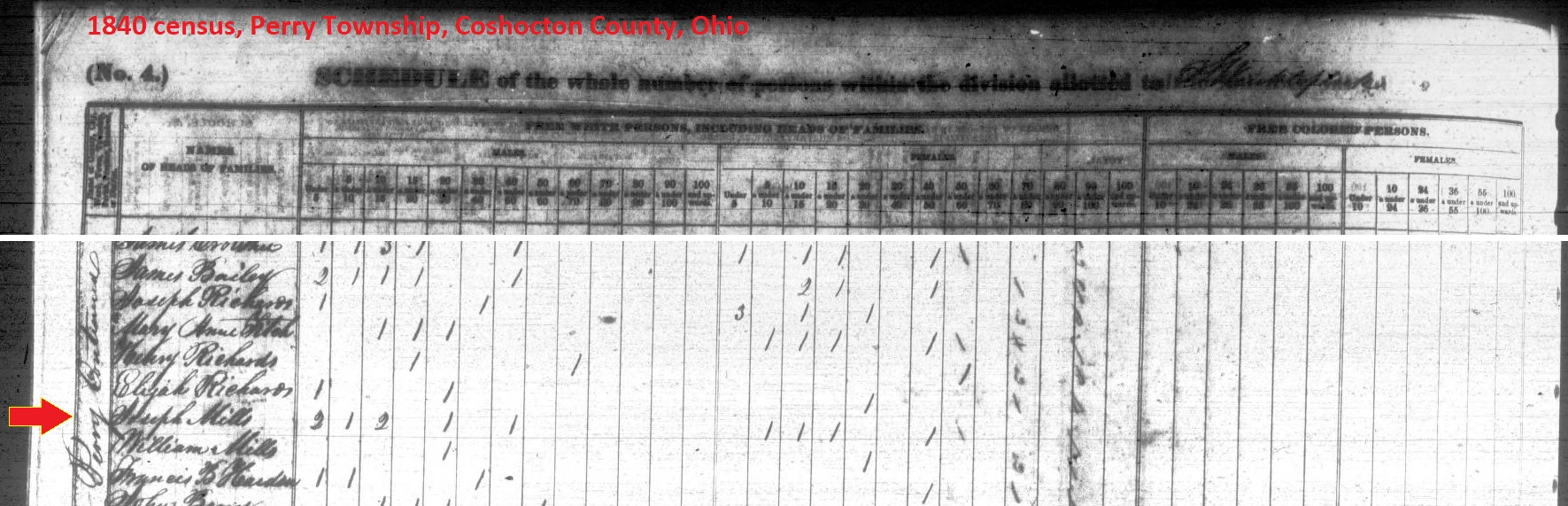 Joseph Mills in the 1840 census records of Perry Township, Coshocton County, Ohio.