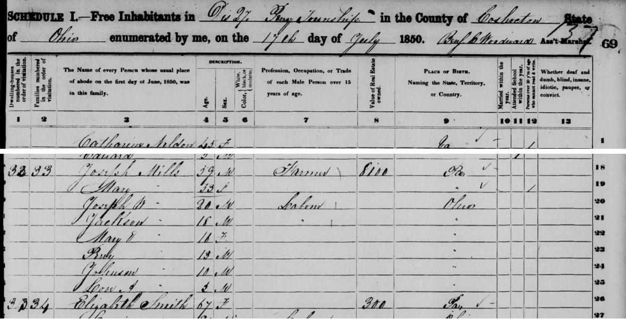 The Joseph Mills family in the 1850 federal census of Perry Township, Coshocton County, Ohio