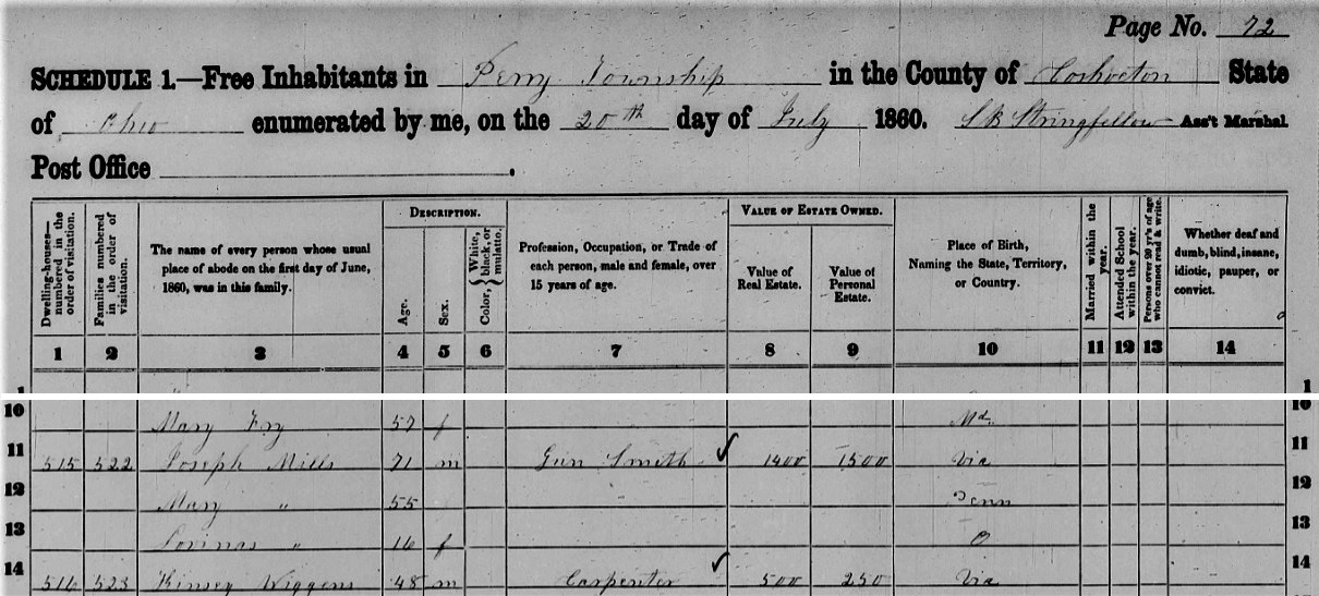 The Joseph Mills family in the 1860 federal census of Perry Township.