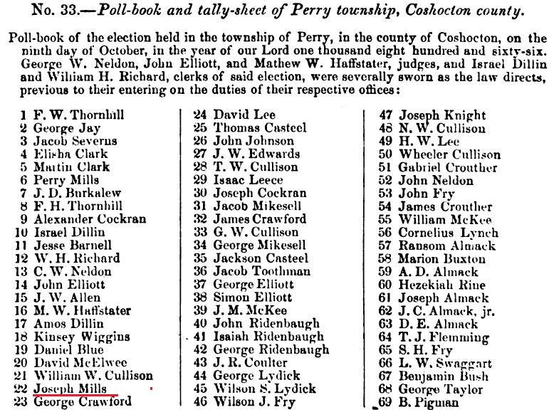 This excerpt places Joseph Mills in Perry Township, Coshocton County, Ohio in 1866.