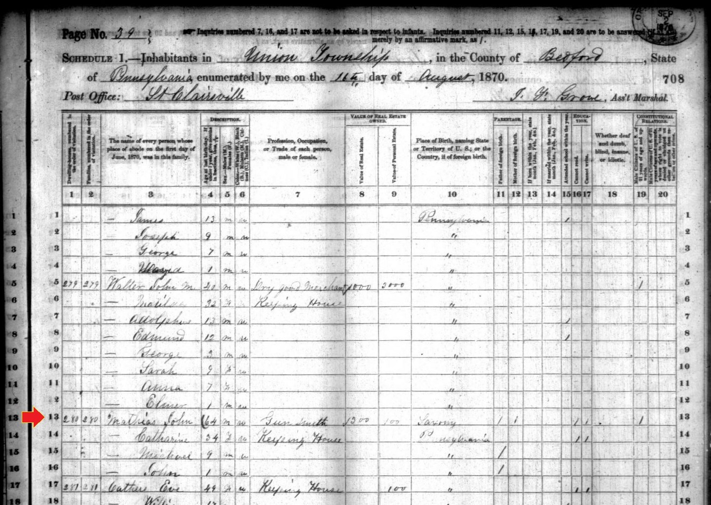 JNM listed in the 1870 census as a gunsmith.