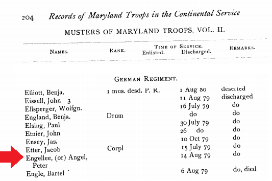 This shows that Peter Angel was discharged from the German Regiment on August 14, 1779. 