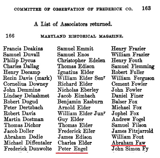 Peter Engels and Abraham Faw were Associators of the Committee of Observation circa 1775. 