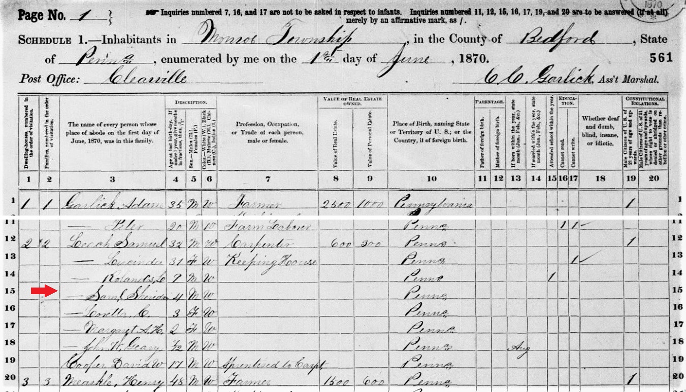 Samuel Leach family in the 1870 census of Monroe Township, Bedford County, Pennsylvania.