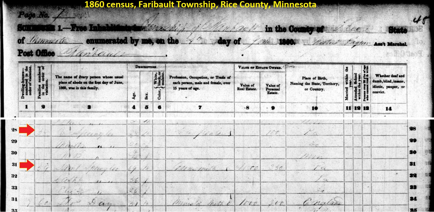 The gunsmith Samuel Spangler in the 1860 census records of Faribault Township, Rice County, Minnesota. 