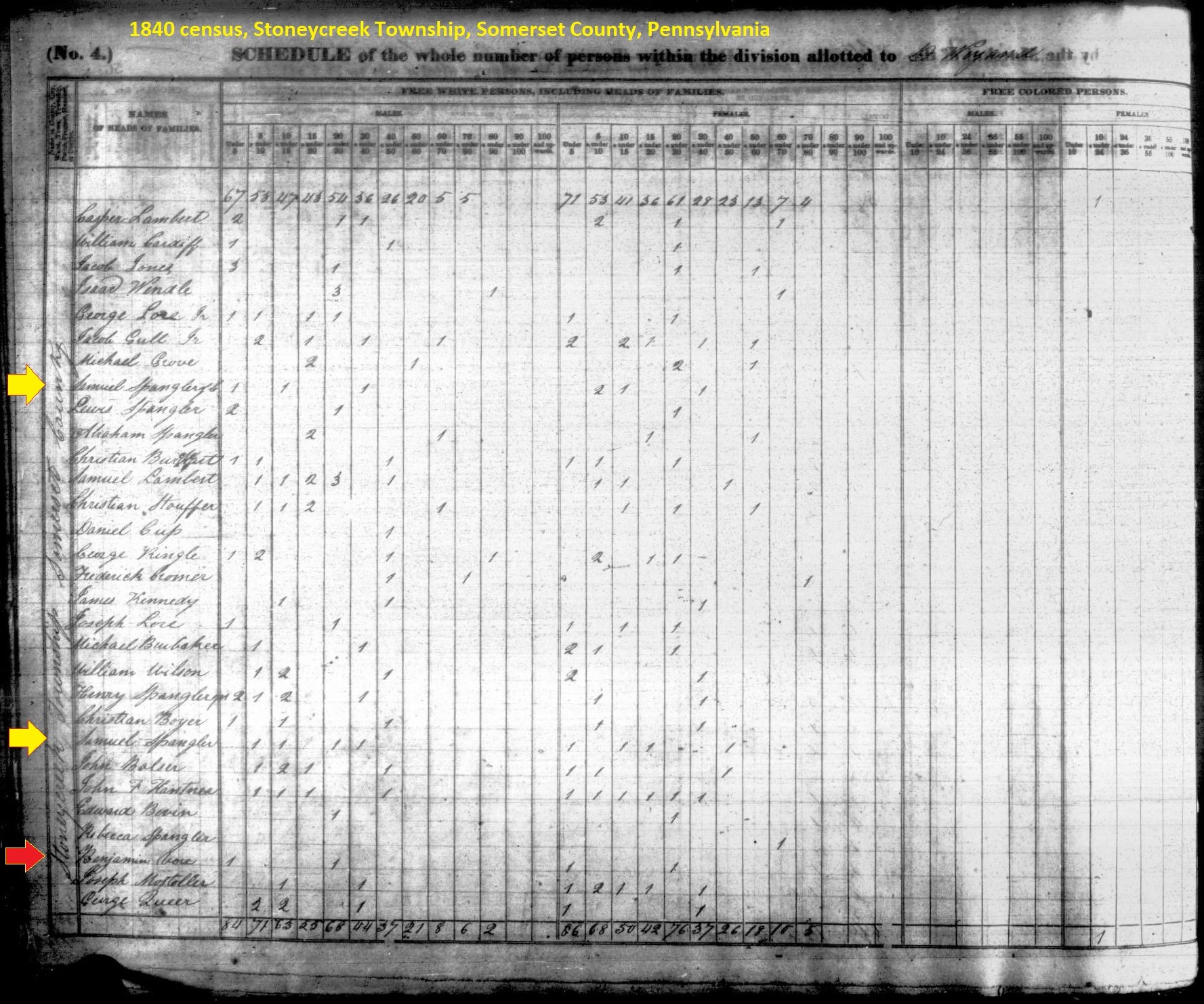 There are two individuals named Samuel Spangler in this copy of a sheet from the 1840 census of Somerset County, Pennsylvania. 