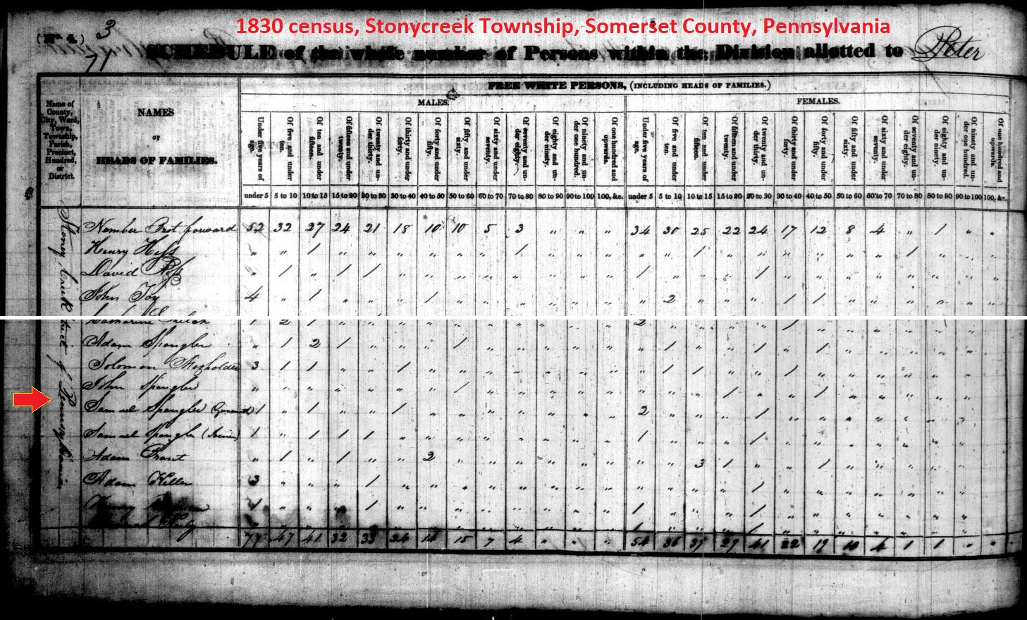 The gunsmith Samuel Spangler in the 1830 census of Stoneycreek Township, Somerset County, Pennsylvania.