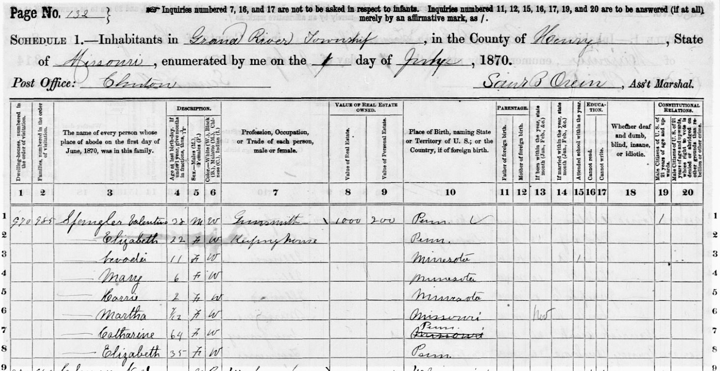 A Spangler-related excerpt from the 1870 census of Grand River Township, Henry County, Missouri. 