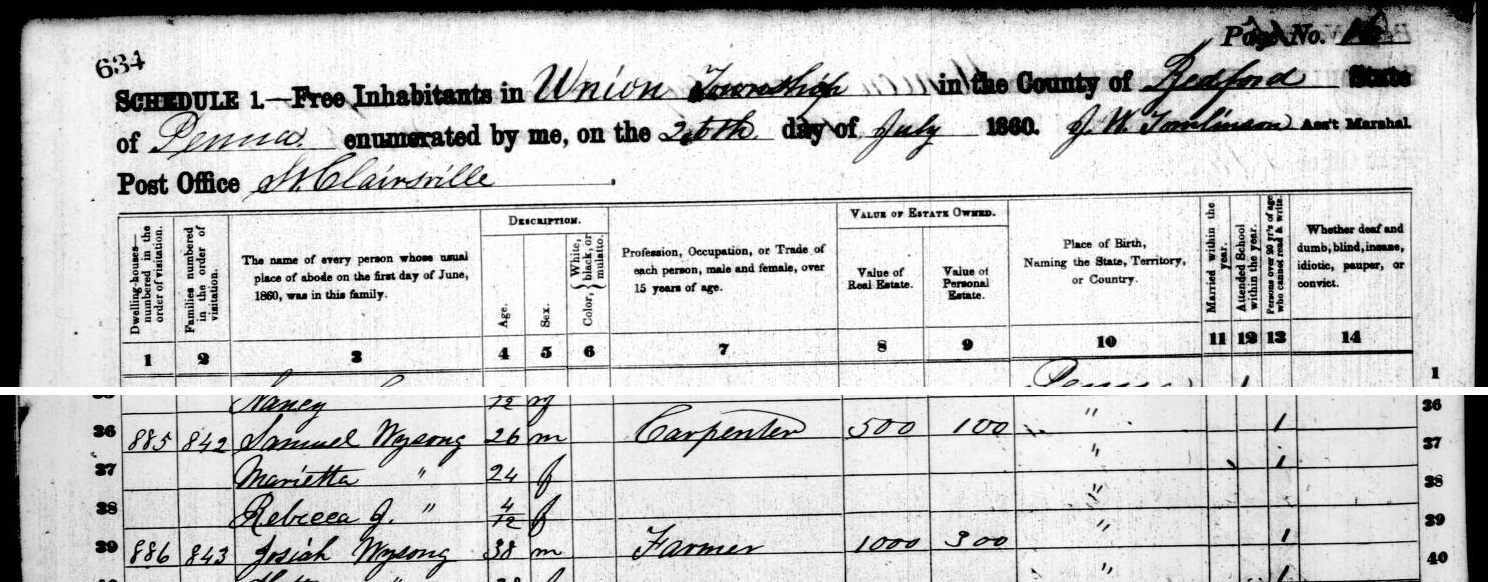 Samuel Whysong in the 1860 census records of Bedford County, Pennsylvania.