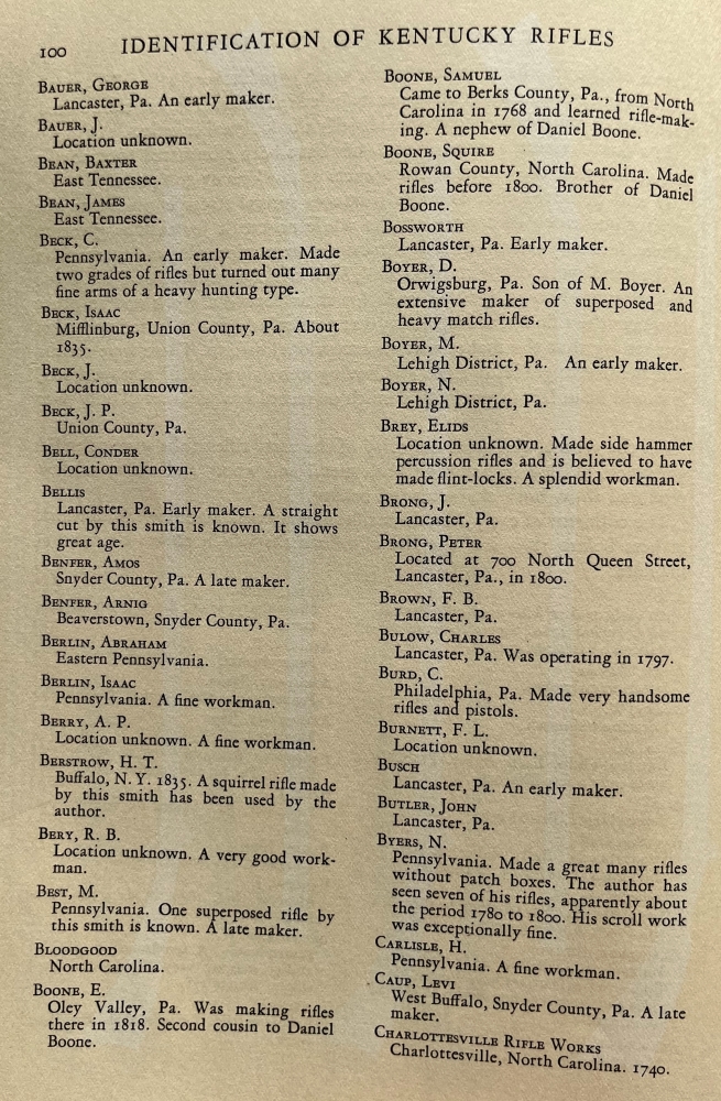 Continuation of the list of American gunmakers, from George Bauer to the Charlottesville Rifle Works.
