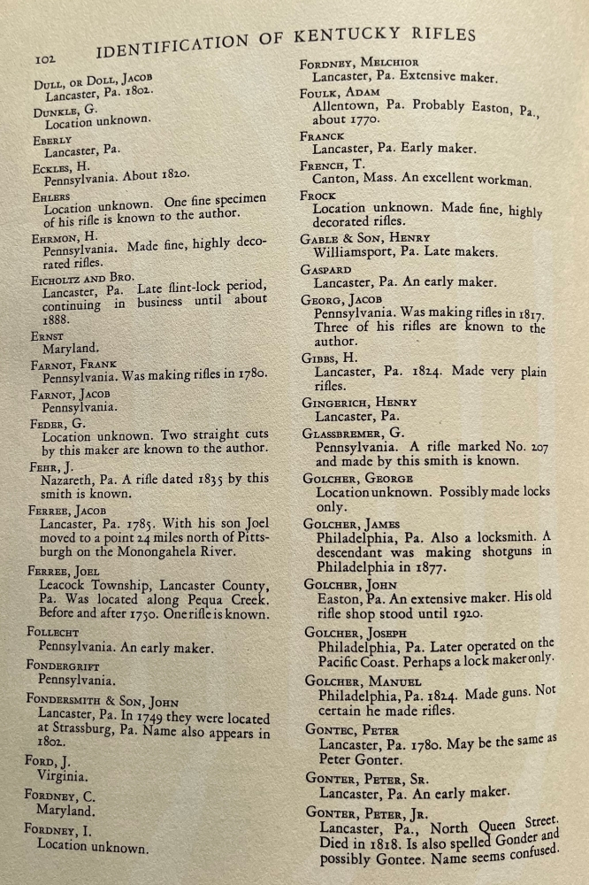 Continuation of the list of American gunmakers, from Jacob Dull/Doll to Peter Gonter, Jr.
