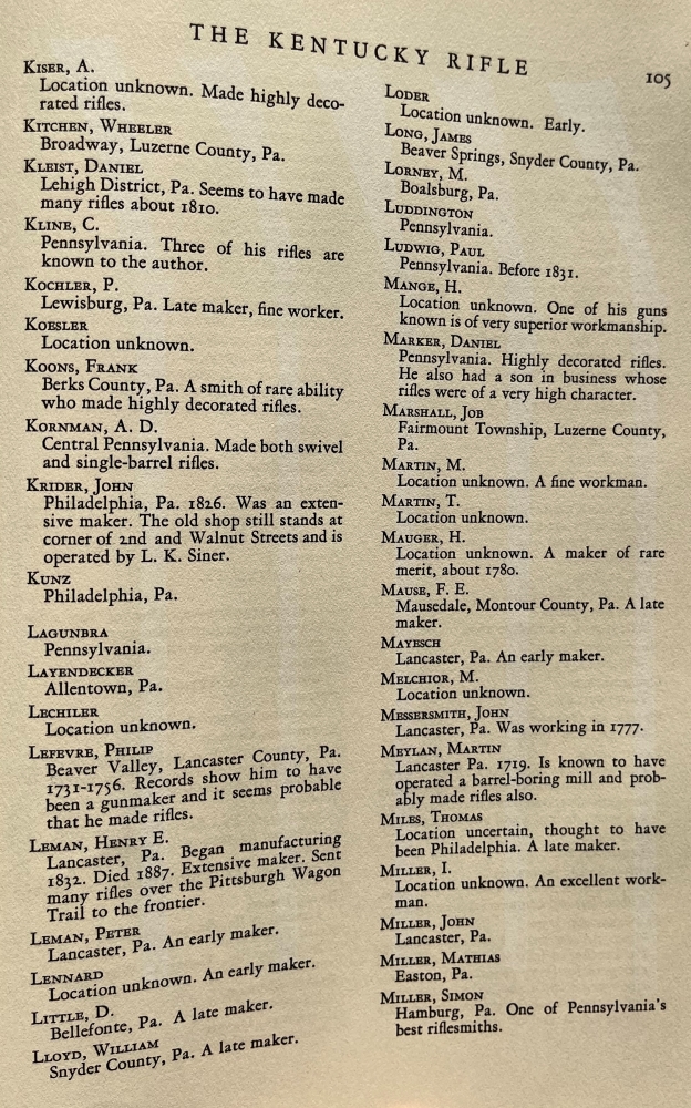 Continuation of the list of American gunmakers, from Kiser, A. to Miller, Simon.